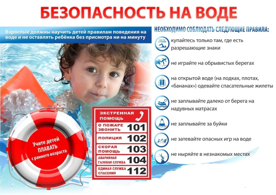 Безопасность на воде!